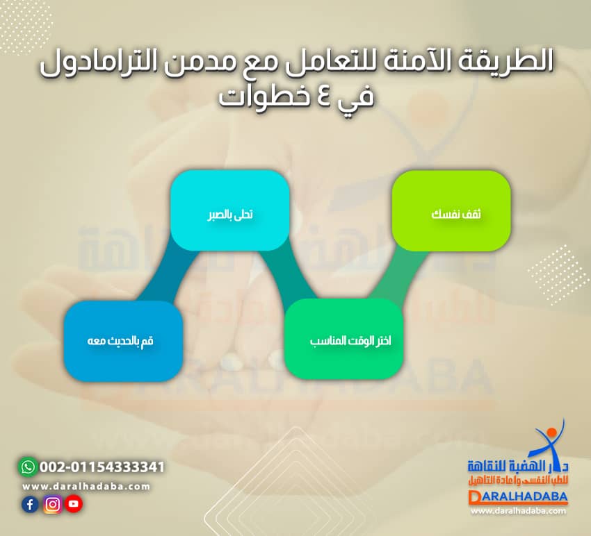 الطريقة الآمنة للتعامل مع مدمن الترامادول في 4 خطوات